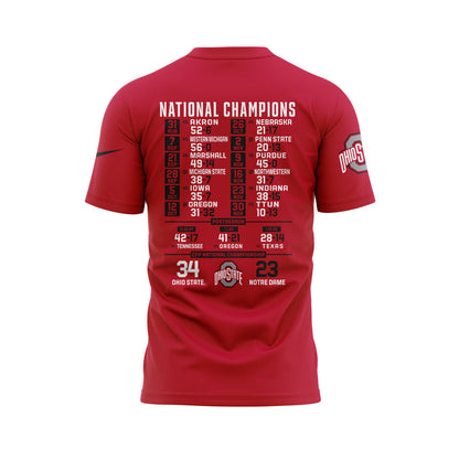 Ohio State Football College Football Playoff National Champions Red T-shirt